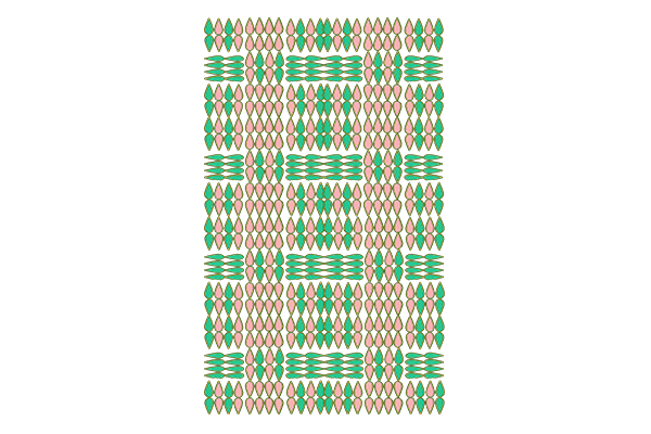 Border images / lines / design / pictures / background colors / background pictures