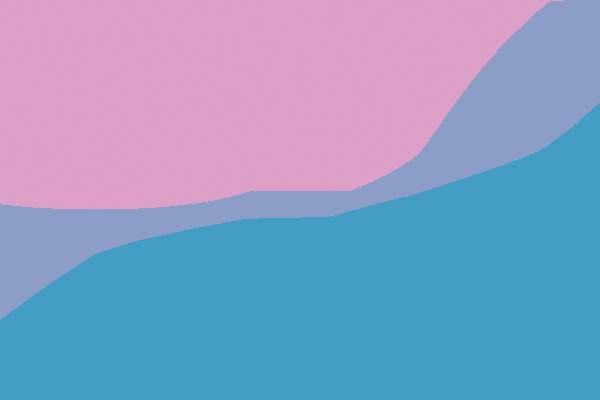 Border images / lines / design / pictures / background colors / background pictures