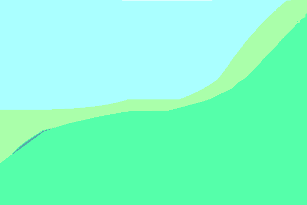 Border images / lines / design / pictures / background colors / background pictures